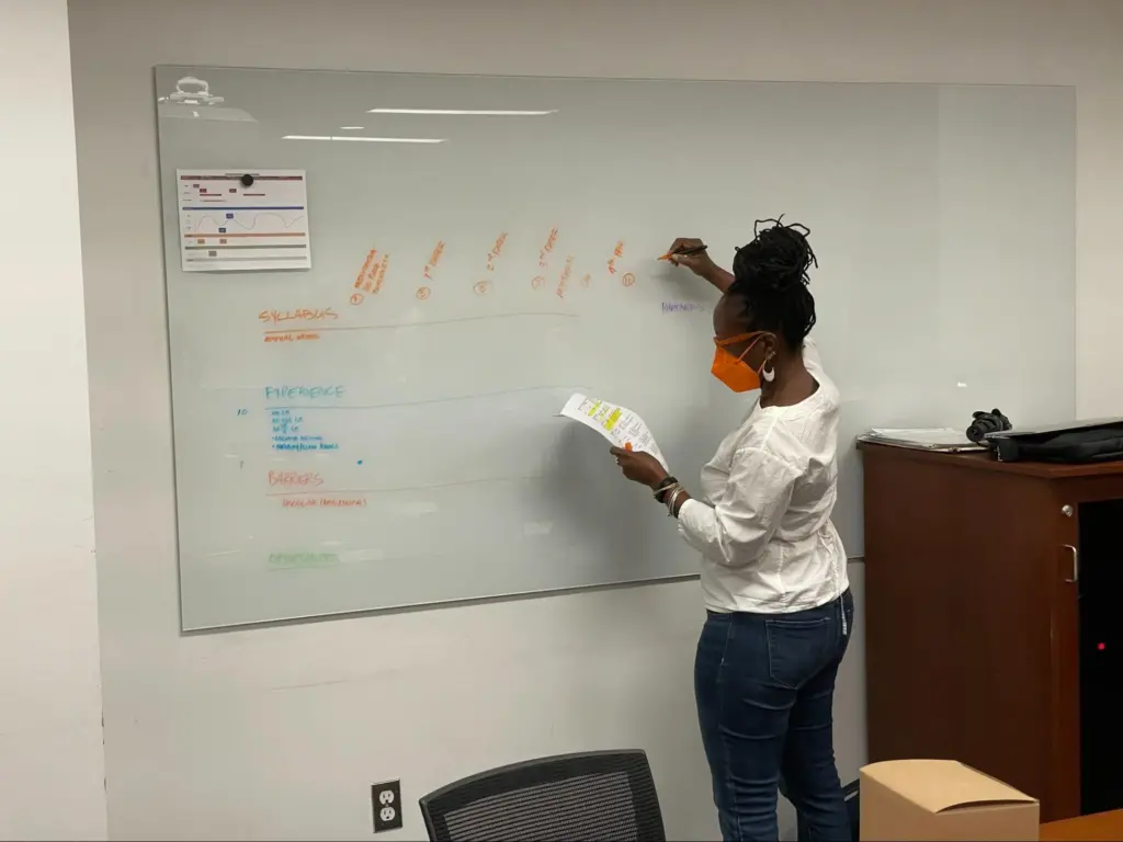 Rhonda Frederick drawing a journey map on a whiteboard