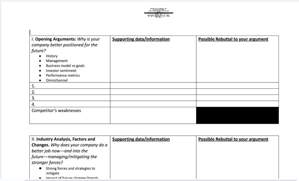 Image of a rubric for a business argument assignment