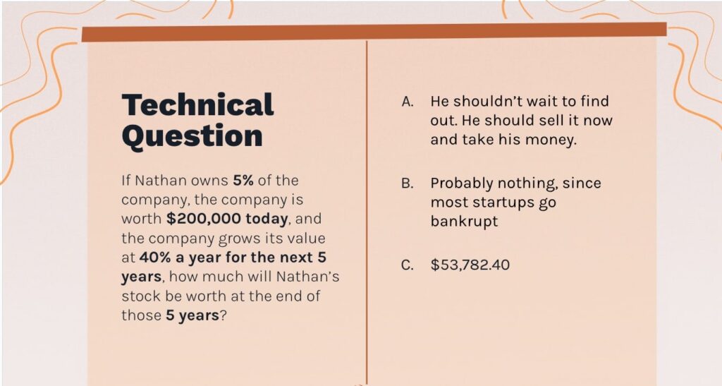 Image shows a technical question about stock value growth over five years, offering three multiple-choice answers: A, B, and C.